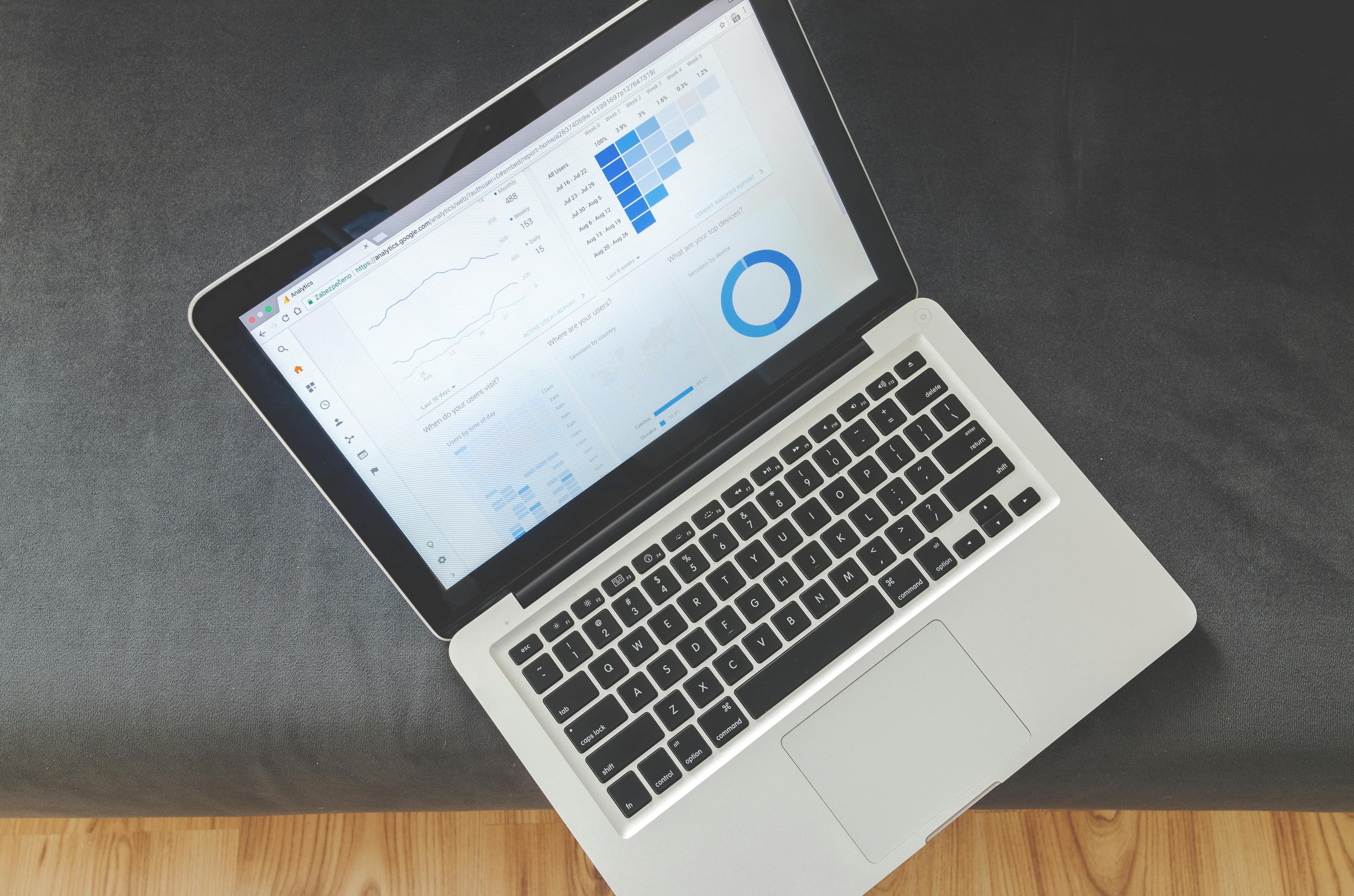 Website Analytics Dashboard mit Performance-Metriken