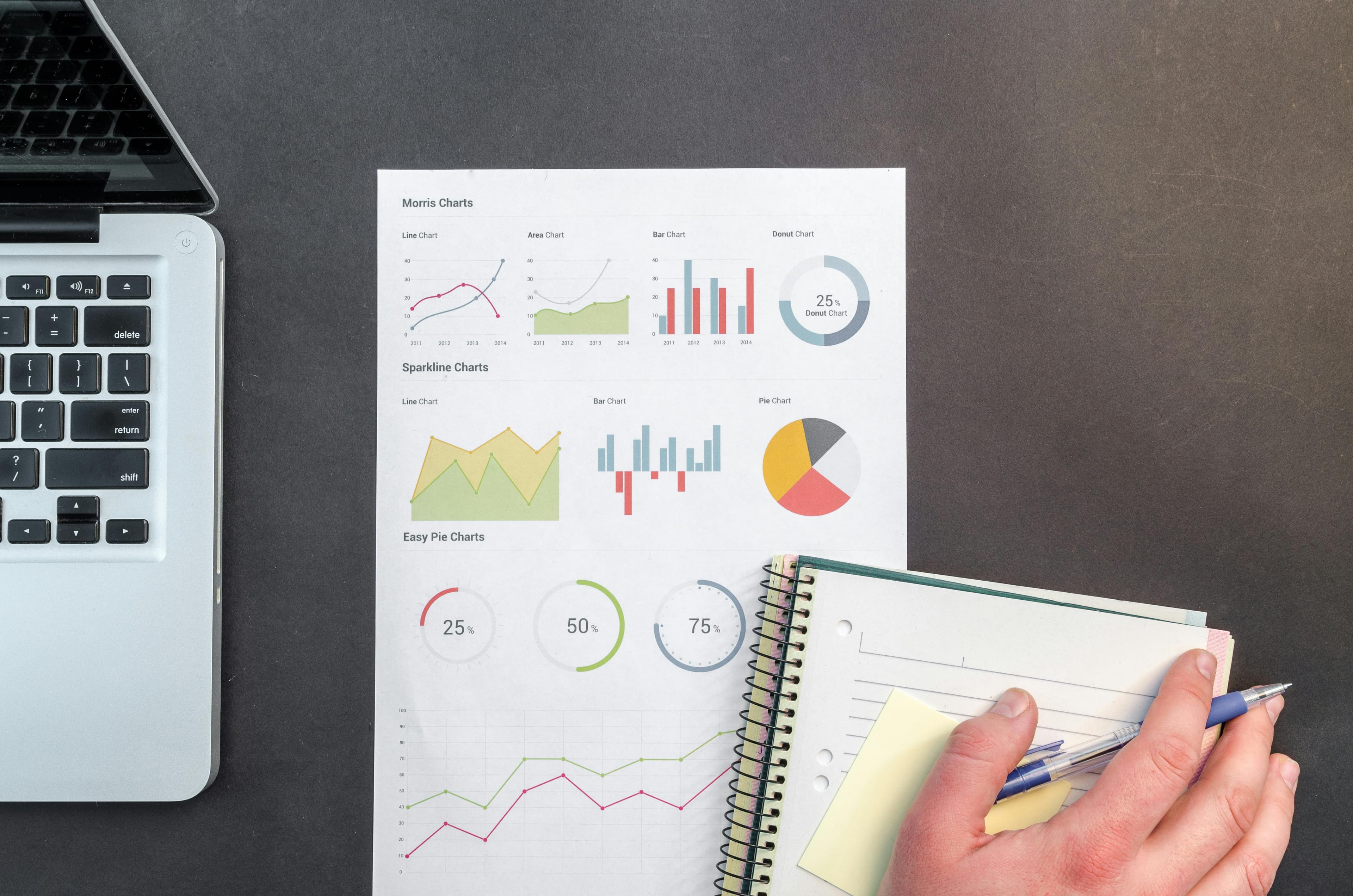 Person analysiert E-Commerce Daten auf Laptop