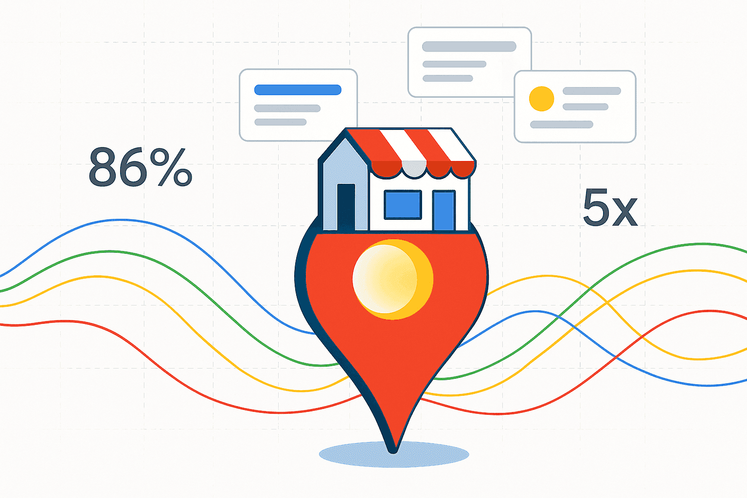 Google My Business Eintrag erstellen: Der ultimative Leitfaden für lokale Unternehmen